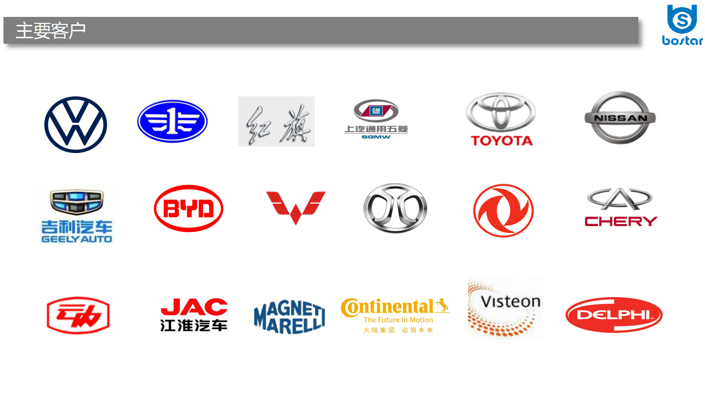 1629678999454496.png QQ截图20210823083628.png